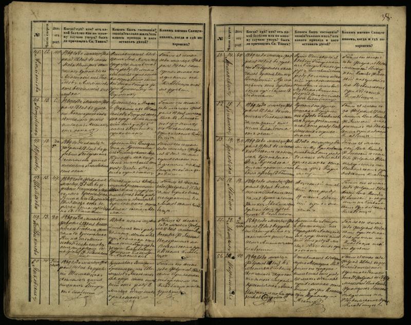 Pasvalio Romos katalikų parapijos bažnyčios 1866–1881 metų mirties metrikų knyga