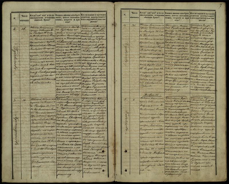Pasvalio Romos katalikų parapijos bažnyčios 1848–1868 metų jungtuvių metrikų knyga