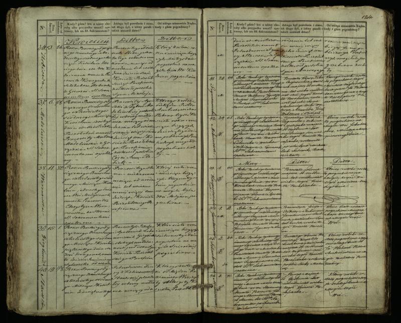 Pušaloto Romos katalikų parapijos bažnyčios 1835–1848 metų mirties metrikų knyga
