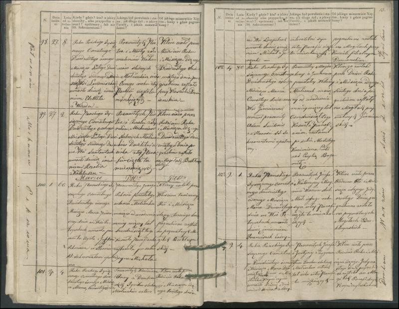 Krinčino Romos katalikų parapijos bažnyčios 1827–1831 metų mirties metrikų knyga
