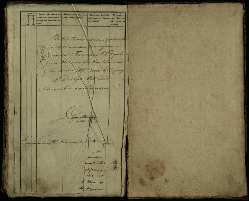 Pušaloto Romos katalikų parapijos bažnyčios 1849–1854 metų krikšto metrikų knyga