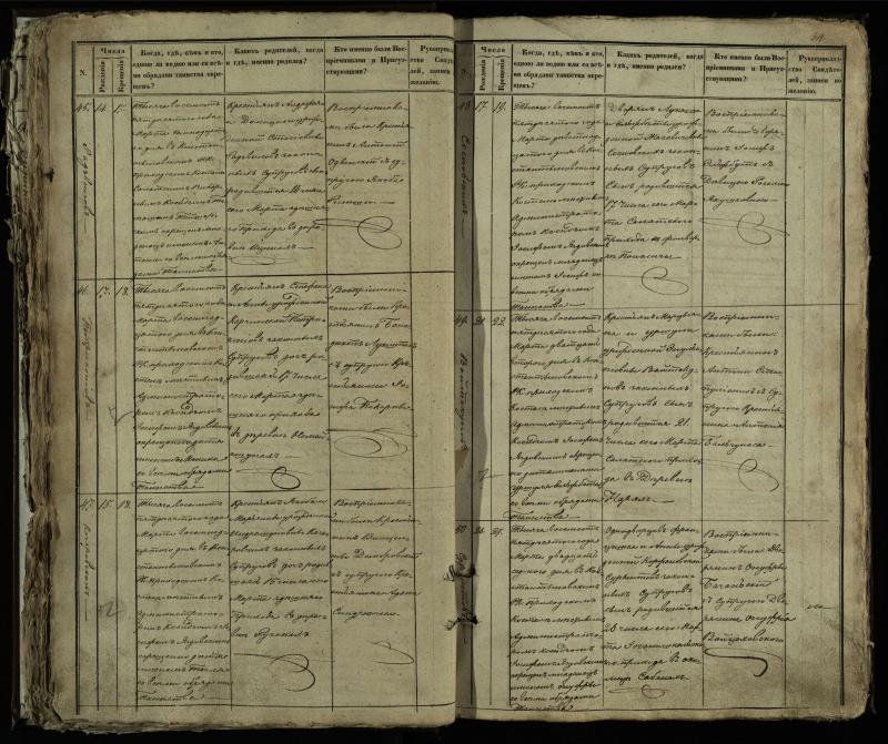Vaškų (Konstantinavo) Romos katalikų parapijos bažnyčios 1849–1855 krikšto metrikų knyga