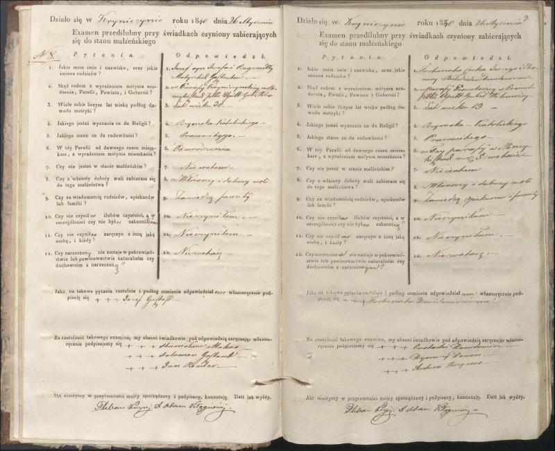 Krinčino Romos katalikų parapijos bažnyčios 1840–1844 metų priešjungtuvinės apklausos knyga