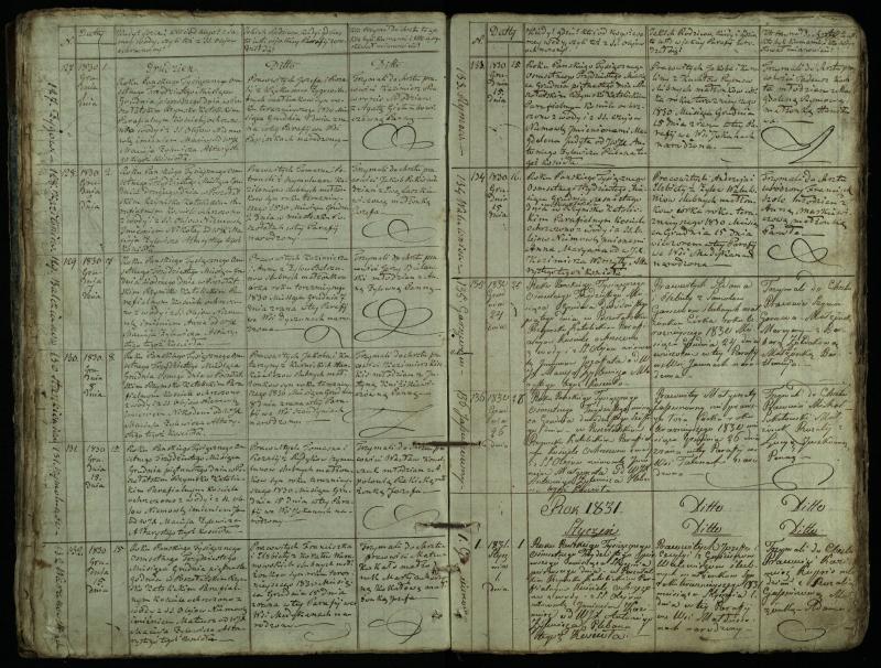Pušaloto Romos katalikų parapijos bažnyčios 1828–1834 metų krikšto metrikų knyga