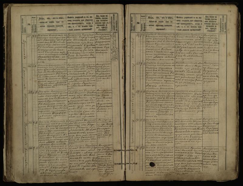 Pasvalio Romos katalikų parapijos bažnyčios 1889–1898 metų krikšto metrikų knyga