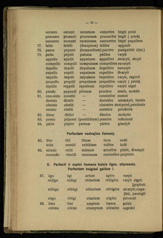 Lotynų kalbos etimologija ir pirmieji sintaksės dalykai: vidurinėms mokykloms vadovėlis (3-sios ir 4-sios kl. kursas) / K. Kliuksinas. – Kaunas: kooperacijos sąjungos „Spaudos fondo“ leidinys, 1932. – 131, [4] p.