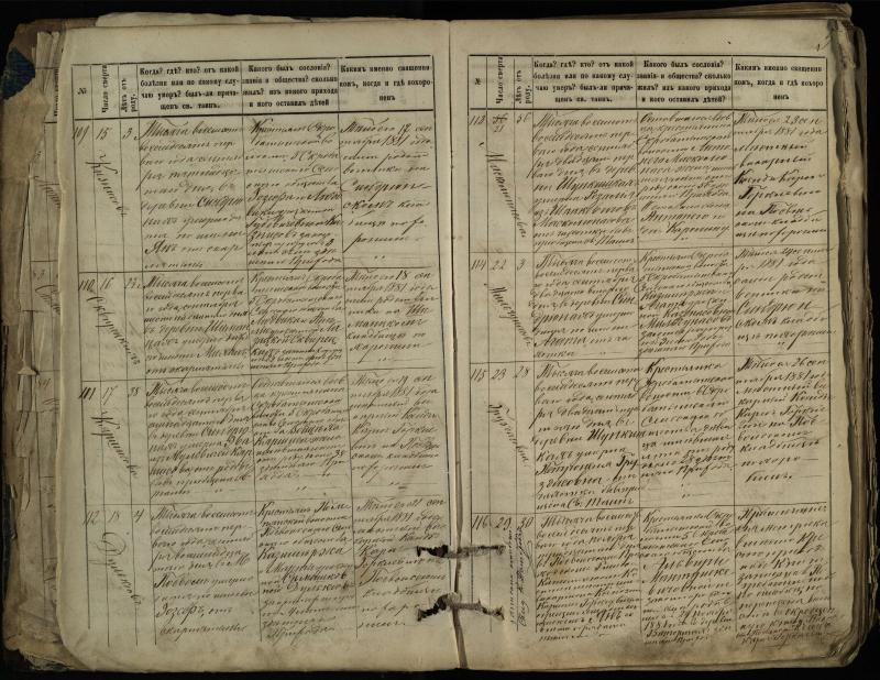 Pasvalio Romos katalikų parapijos bažnyčios 1881–1893 metų mirties metrikų knyga