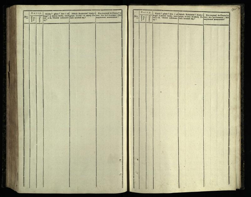 Pasvalio Romos katalikų parapijos bažnyčios 1842–1848 metų krikšto metrikų knyga