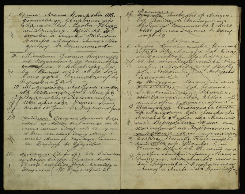 Pušaloto Romos katalikų parapijos bažnyčios 1912–1918 metų mirties metrikų knyga
