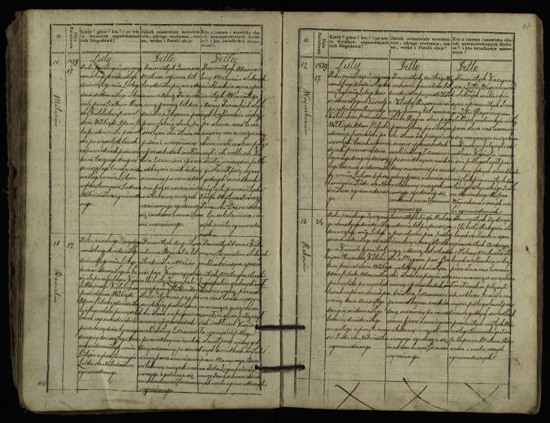 Pasvalio Romos katalikų parapijos bažnyčios 1827–1837 metų jungtuvių metrikų knyga