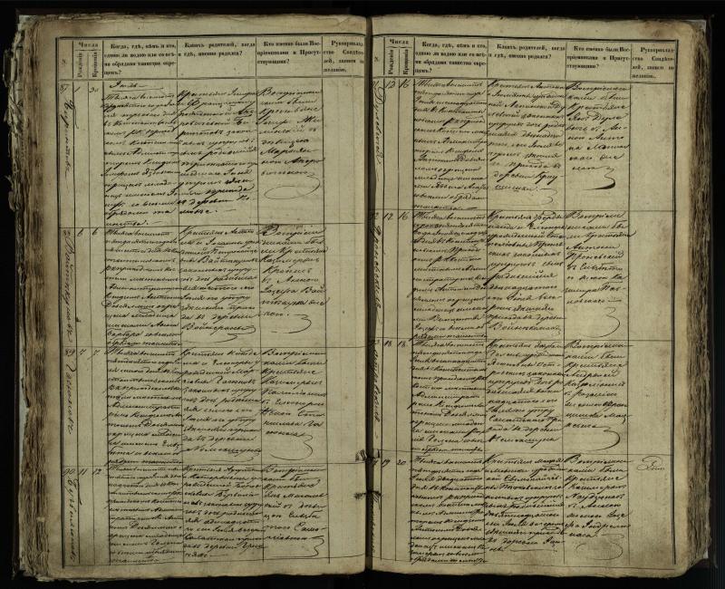 Vaškų (Konstantinavo) Romos katalikų parapijos bažnyčios 1849–1855 krikšto metrikų knyga