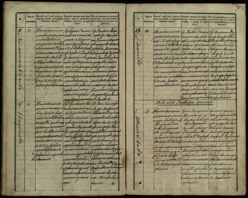 Pasvalio Romos katalikų parapijos bažnyčios 1848–1868 metų jungtuvių metrikų knyga