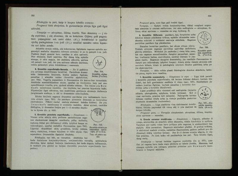 Akių ligų vadovas / Petras Avižonis. – Kaunas: Medicinos fakultetao leidinys, 1940. – VIII, 841, [2] p., 18 iliustr. lap.