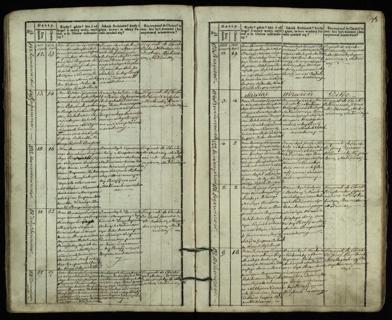 Pumpėnų Romos katalikų parapijos bažnyčios 1831–1837 metų krikšto metrikų knyga