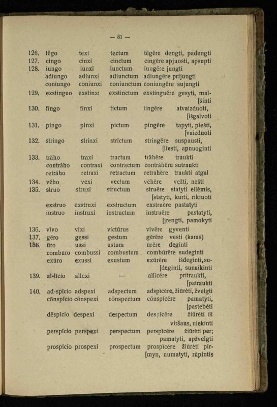 Lotynų kalbos etimologija ir pirmieji sintaksės dalykai: vidurinėms mokykloms vadovėlis (3-sios ir 4-sios kl. kursas) / K. Kliuksinas. – Kaunas: kooperacijos sąjungos „Spaudos fondo“ leidinys, 1932. – 131, [4] p.