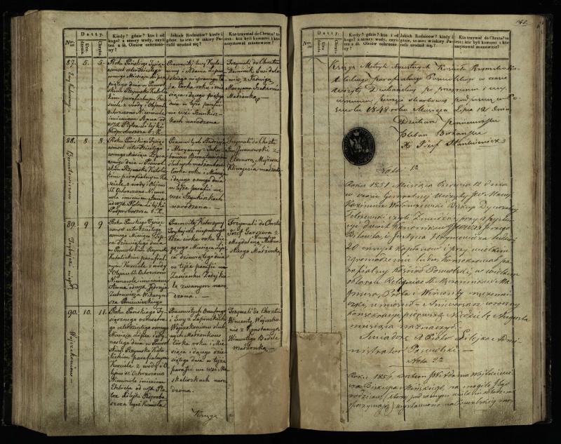Pasvalio Romos katalikų parapijos bažnyčios 1842–1848 metų krikšto metrikų knyga