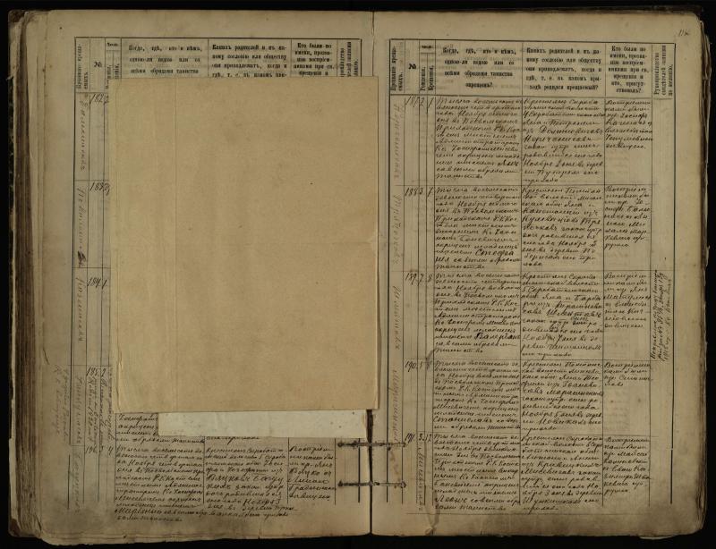 Pasvalio Romos katalikų parapijos bažnyčios 1889–1898 metų krikšto metrikų knyga