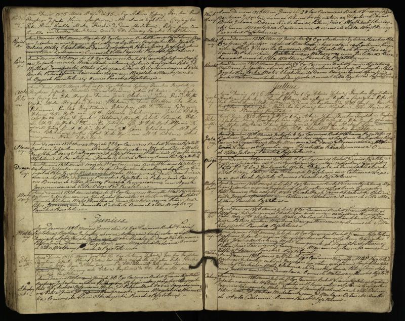 Pušaloto Romos katalikų parapijos bažnyčios 1822–1828 metų krikšto metrikų knyga