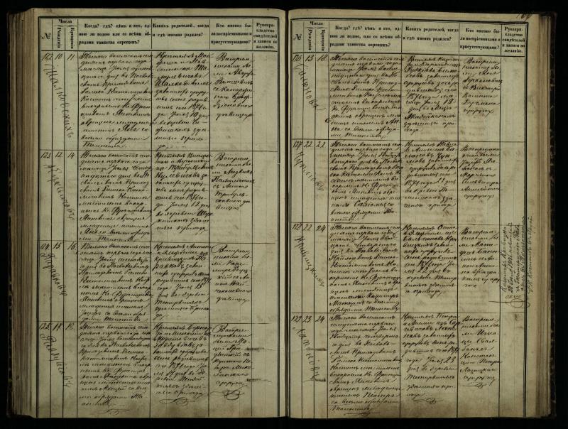Pasvalio Romos katalikų parapijos bažnyčios 1864–1873 metų krikšto metrikų knyga