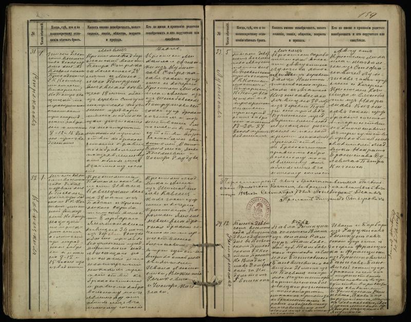 Pasvalio Romos katalikų parapijos bažnyčios 1891–1916 metų jungtuvių metrikų knyga