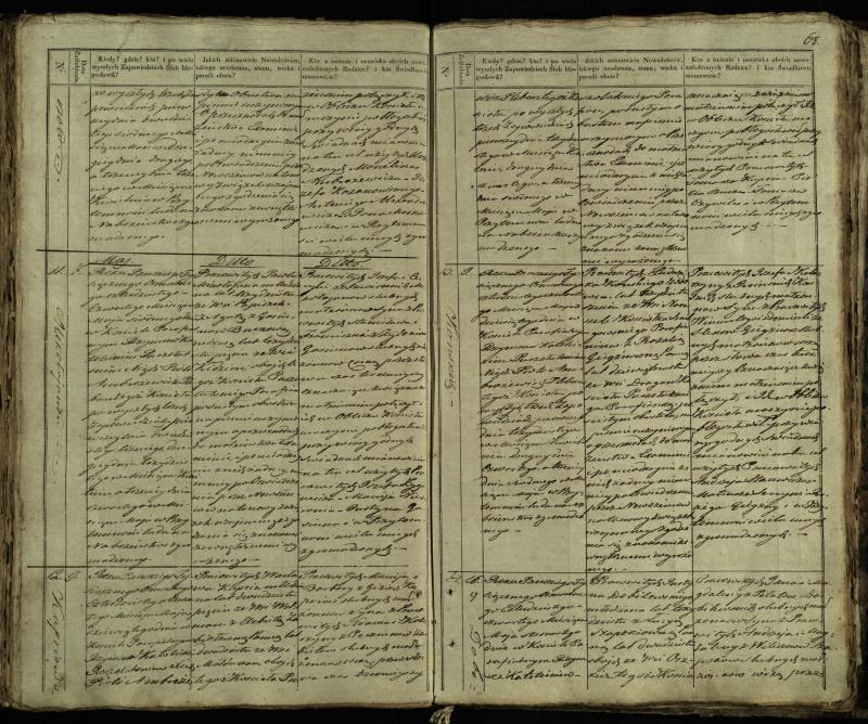 Pušaloto Romos katalikų parapijos bažnyčios 1835–1848 metų jungtuvių metrikų knyga