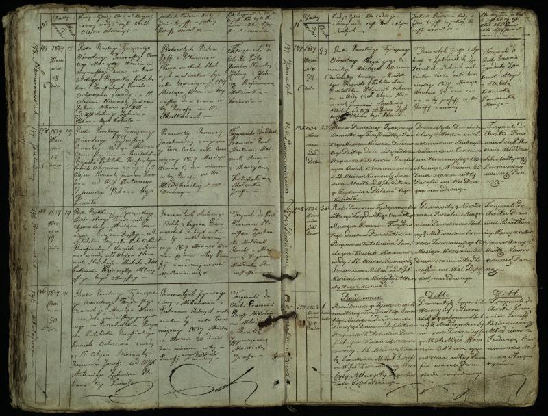 Pušaloto Romos katalikų parapijos bažnyčios 1828–1834 metų krikšto metrikų knyga