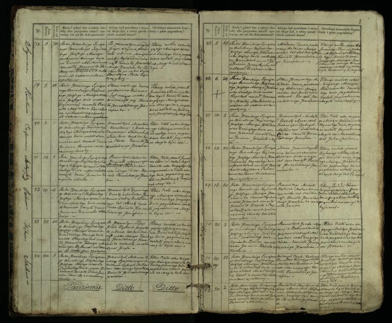 Pušaloto Romos katalikų parapijos bažnyčios 1835–1848 metų mirties metrikų knyga