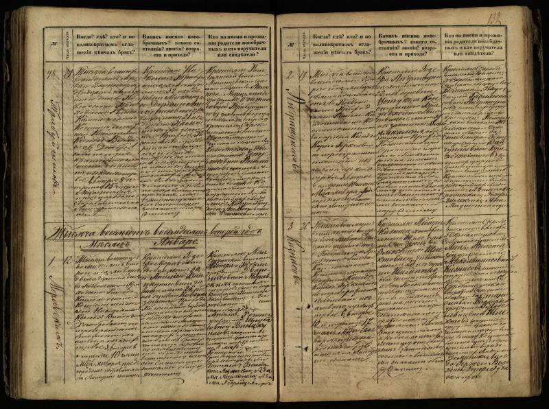 Pasvalio Romos katalikų parapijos bažnyčios 1868–1891 metų jungtuvių metrikų knyga