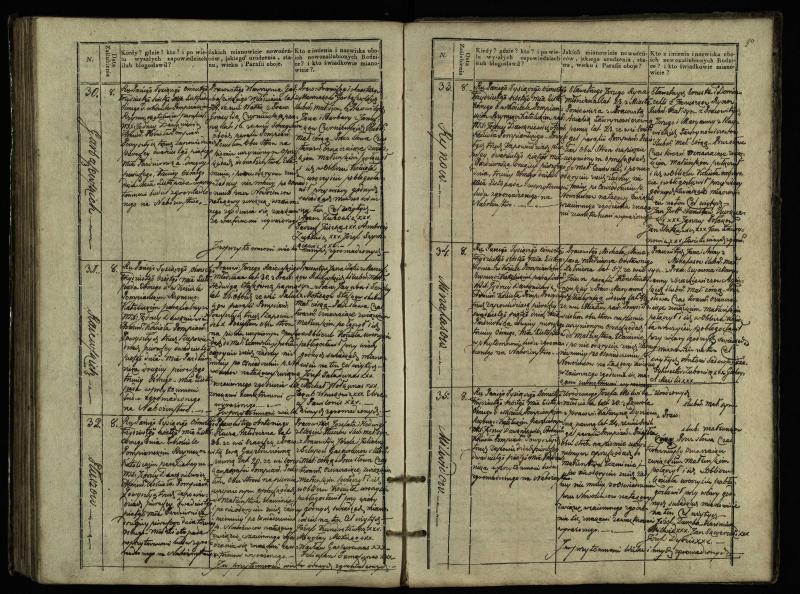 Pumpėnų Romos katalikų parapijos bažnyčios 1827–1836 metų jungtuvių metrikų knyga