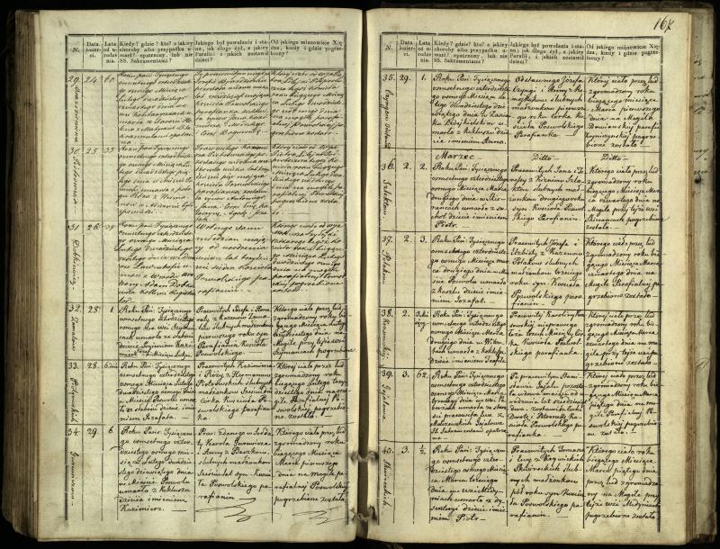 Pasvalio Romos katalikų parapijos bažnyčios 1832–1848 metų mirties metrikų knyga