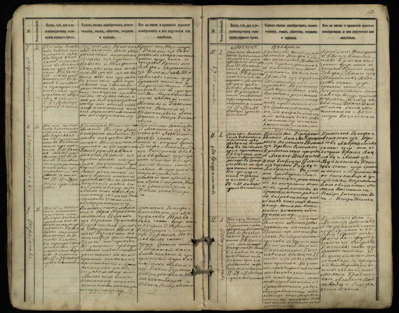 Pasvalio Romos katalikų parapijos bažnyčios 1891–1916 metų jungtuvių metrikų knyga