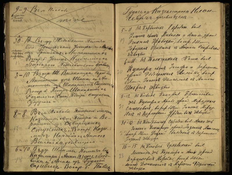 Pasvalio Romos katalikų parapijos bažnyčios 1909–1918 metų krikšto metrikų juodraštis