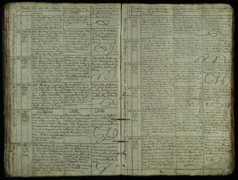 Pušaloto Romos katalikų parapijos bažnyčios 1828–1834 metų krikšto metrikų knyga