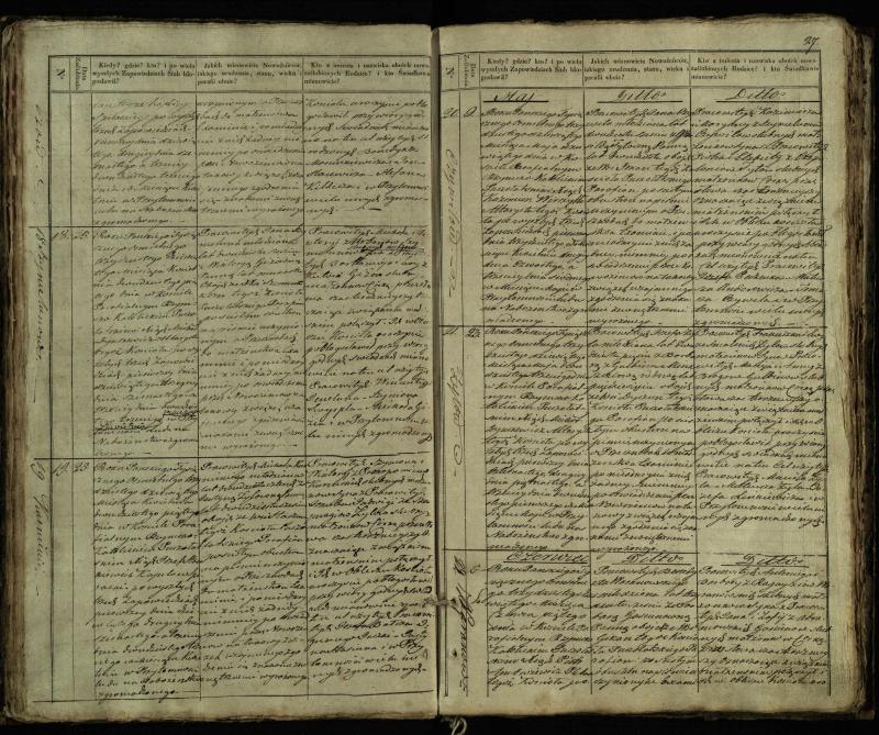 Pušaloto Romos katalikų parapijos bažnyčios 1835–1848 metų jungtuvių metrikų knyga