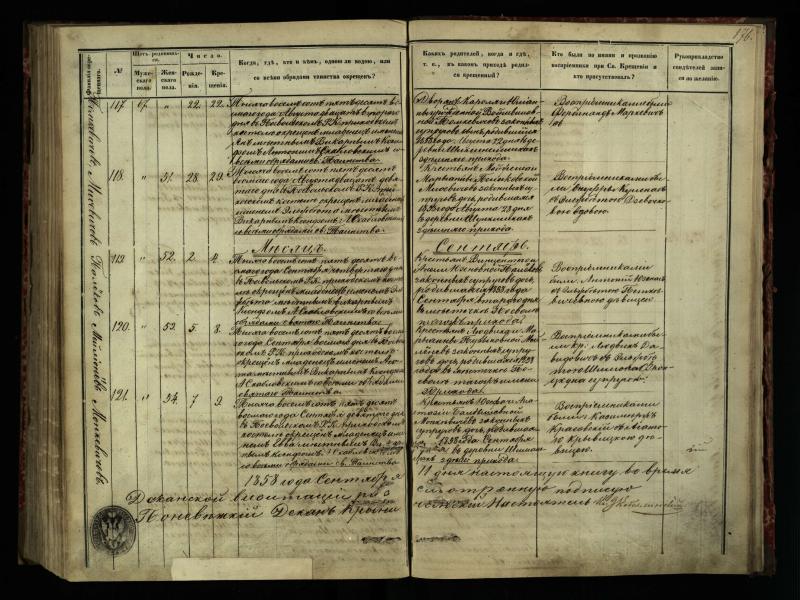 Pasvalio Romos katalikų parapijos bažnyčios 1854–1859 metų krikšto metrikų knyga