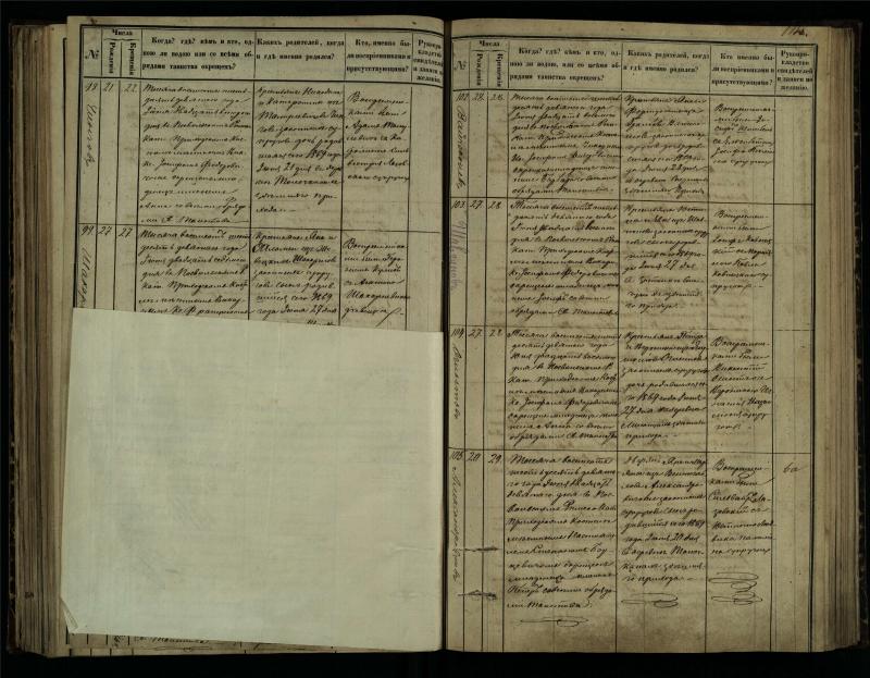 Pasvalio Romos katalikų parapijos bažnyčios 1864–1873 metų krikšto metrikų knyga