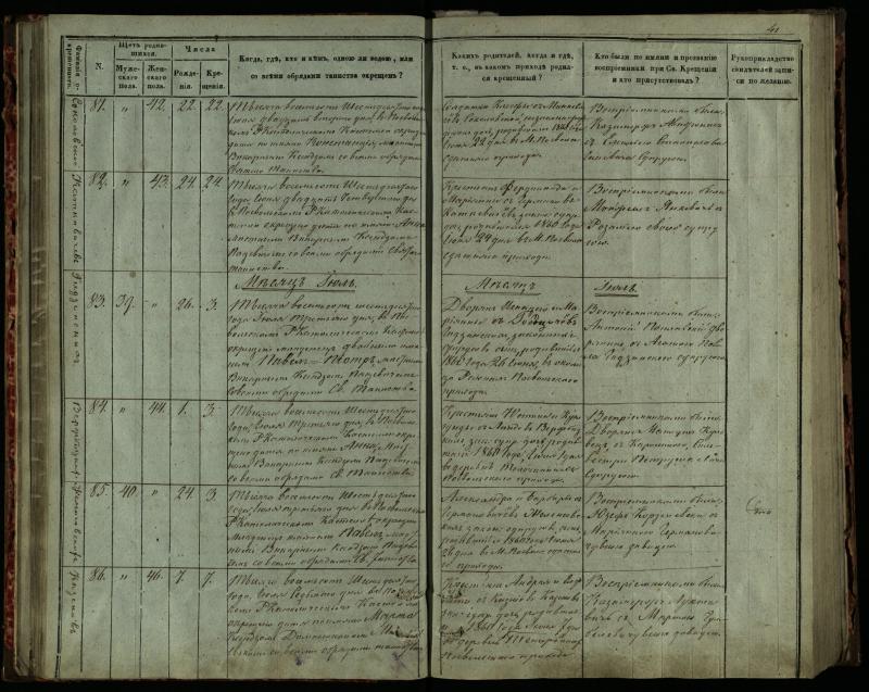Pasvalio Romos katalikų parapijos bažnyčios 1859–1864 metų krikšto metrikų knyga