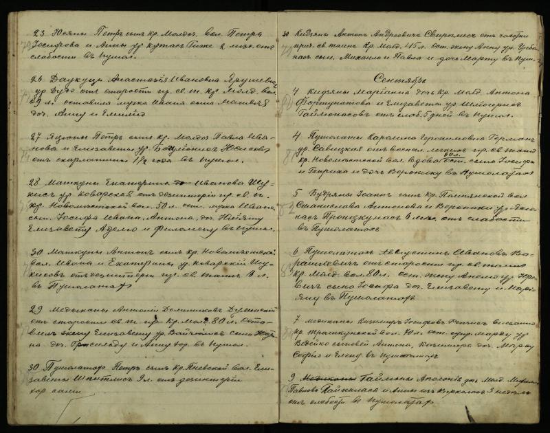 Pušaloto Romos katalikų parapijos bažnyčios 1912–1918 metų mirties metrikų knyga