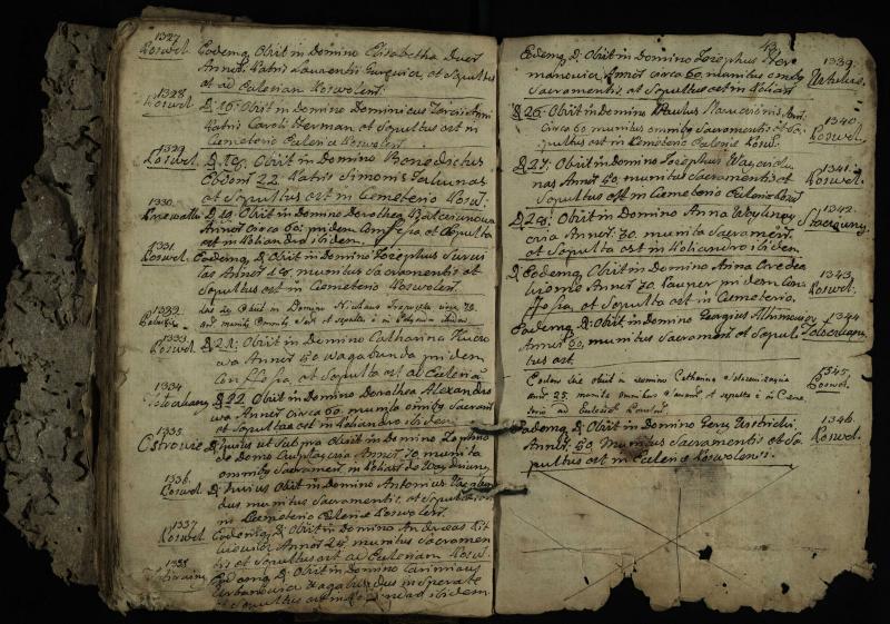 Pasvalio Romos katalikų parapijos bažnyčios 1776–1788 metų mirties metrikų knyga