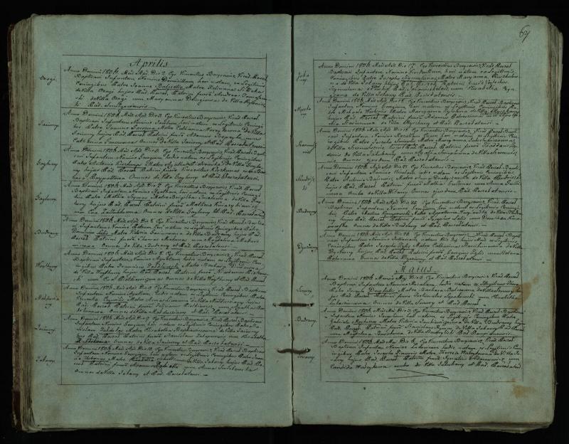 Pušaloto Romos katalikų parapijos bažnyčios 1802–1814 metų krikšto metrikų knyga