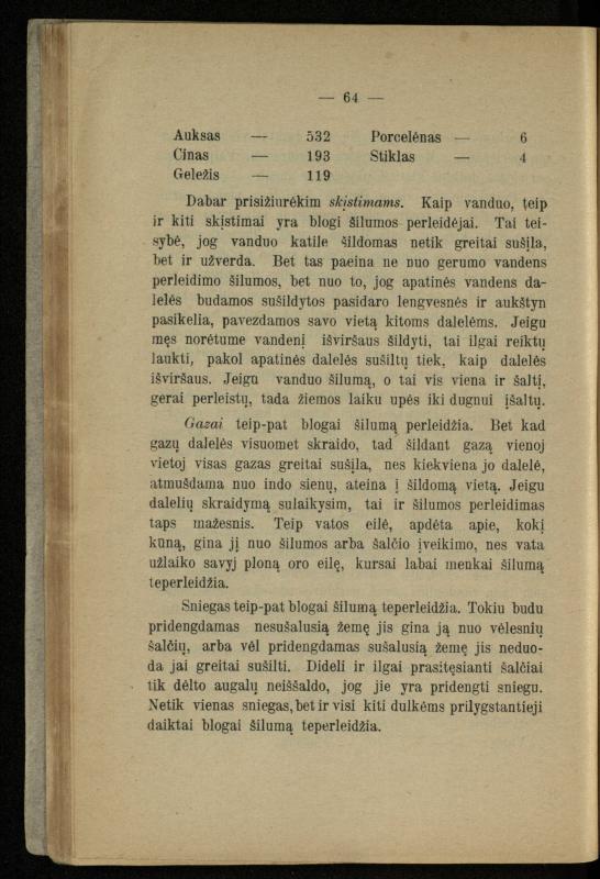 Populiariškas rankvedis fyzikos / parašė P. Neris. – Vilnius: „Vilniaus žinių“ [išleid. ir] sp., 1905. – 100 p.