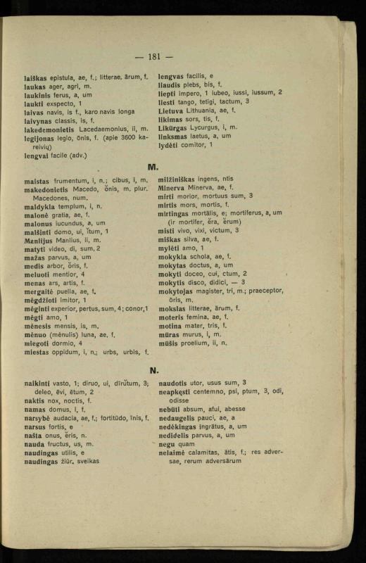Lotynų kalbos chrestomatija: vidurinėms mokykloms vadovėlis (3-sios ir 4-sios klasės kursas) / K. Kliuksinas. – [Kaunas]: Koper. s-ga „Spaudos fondas“, 1932. – 191 p.