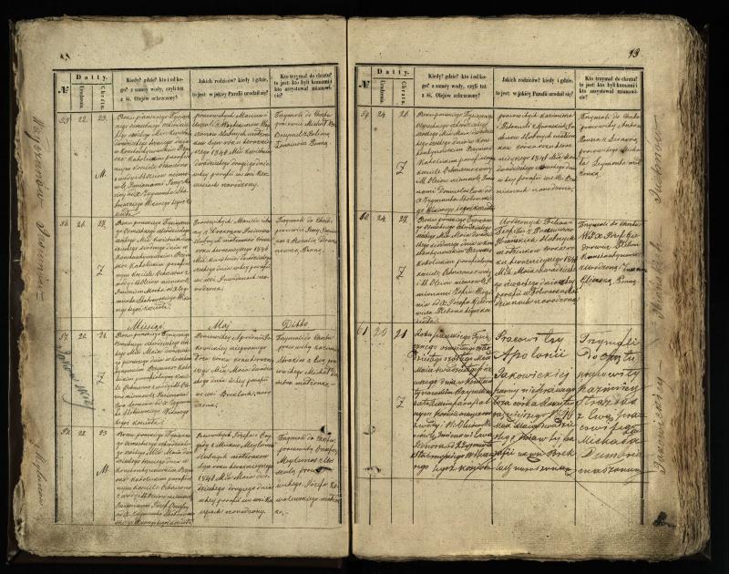 Vaškų (Konstantinavo) Romos katalikų parapijos bažnyčios 1845–1848 metų krikšto metrikų knyga