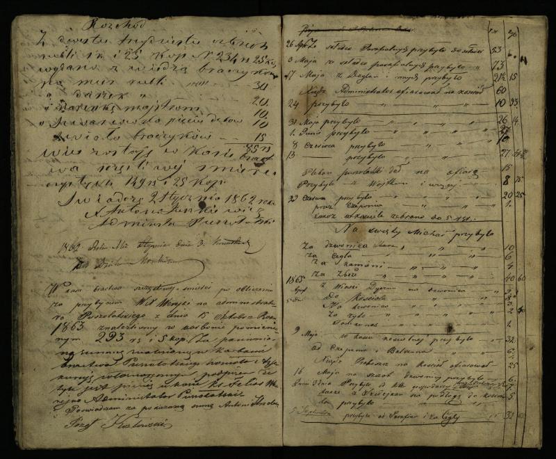Pušaloto Romos katalikų parapijos bažnyčios 1861–1881 metų laimingos mirties brolijos metrikų knyga