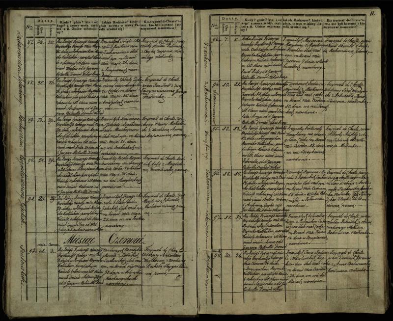Pumpėnų Romos katalikų parapijos bažnyčios 1837–1848 metų krikšto metrikų knyga