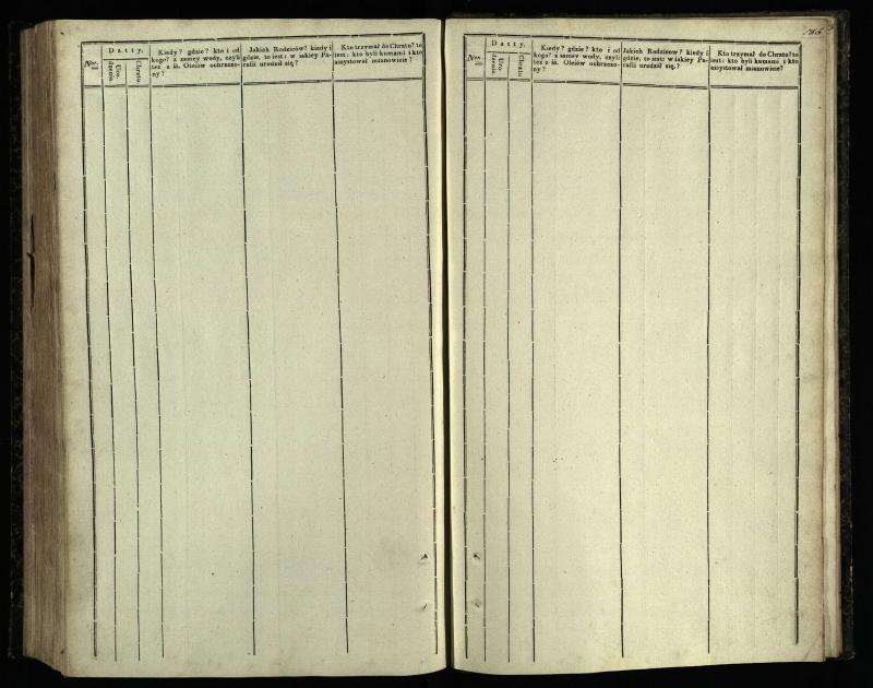 Pasvalio Romos katalikų parapijos bažnyčios 1842–1848 metų krikšto metrikų knyga