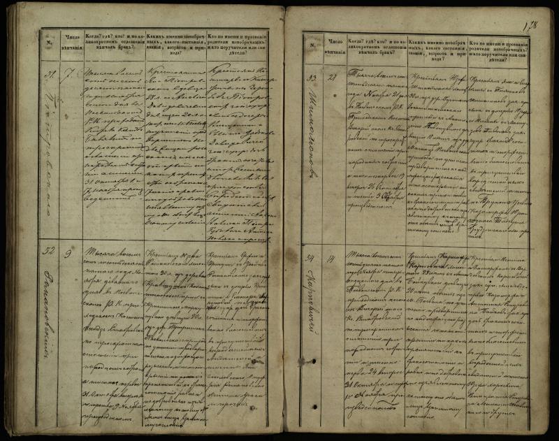 Pasvalio Romos katalikų parapijos bažnyčios 1848–1868 metų jungtuvių metrikų knyga