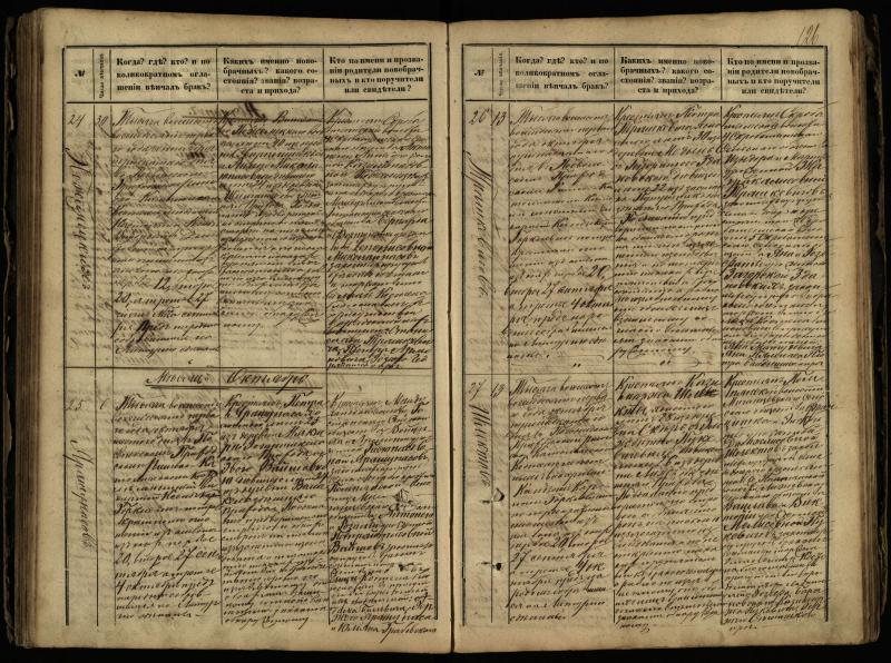 Pasvalio Romos katalikų parapijos bažnyčios 1868–1891 metų jungtuvių metrikų knyga