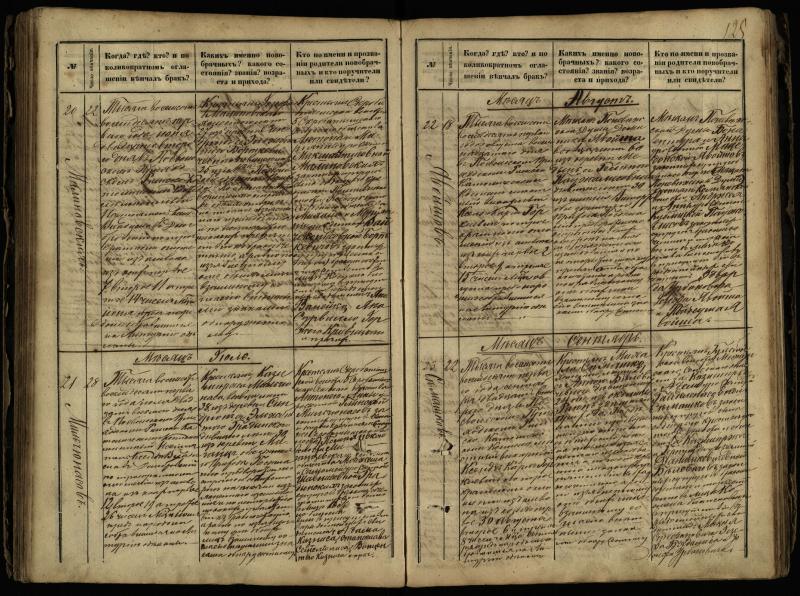 Pasvalio Romos katalikų parapijos bažnyčios 1868–1891 metų jungtuvių metrikų knyga