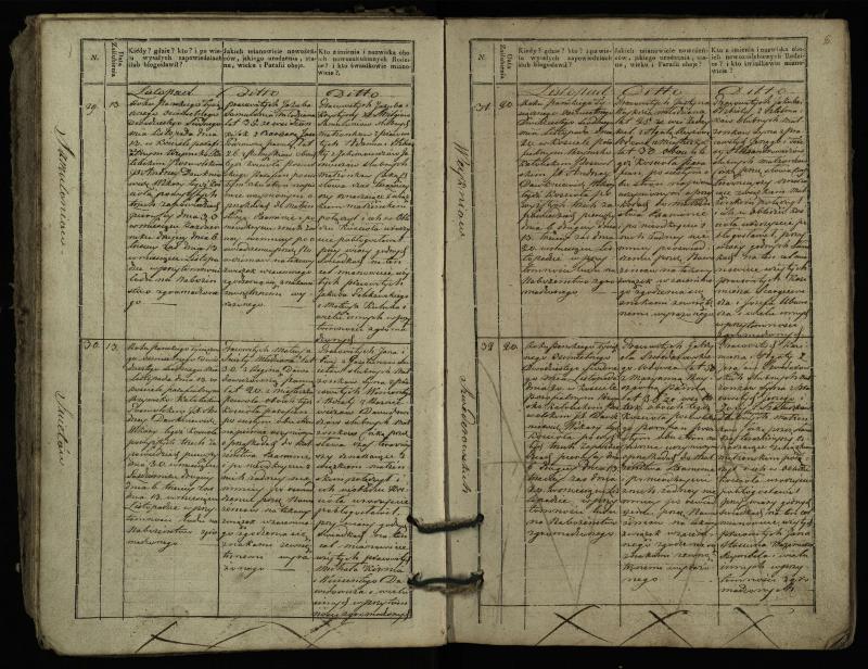 Pasvalio Romos katalikų parapijos bažnyčios 1827–1837 metų jungtuvių metrikų knyga